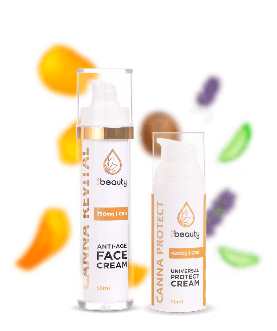 CANNA REVITAL & PROTECT