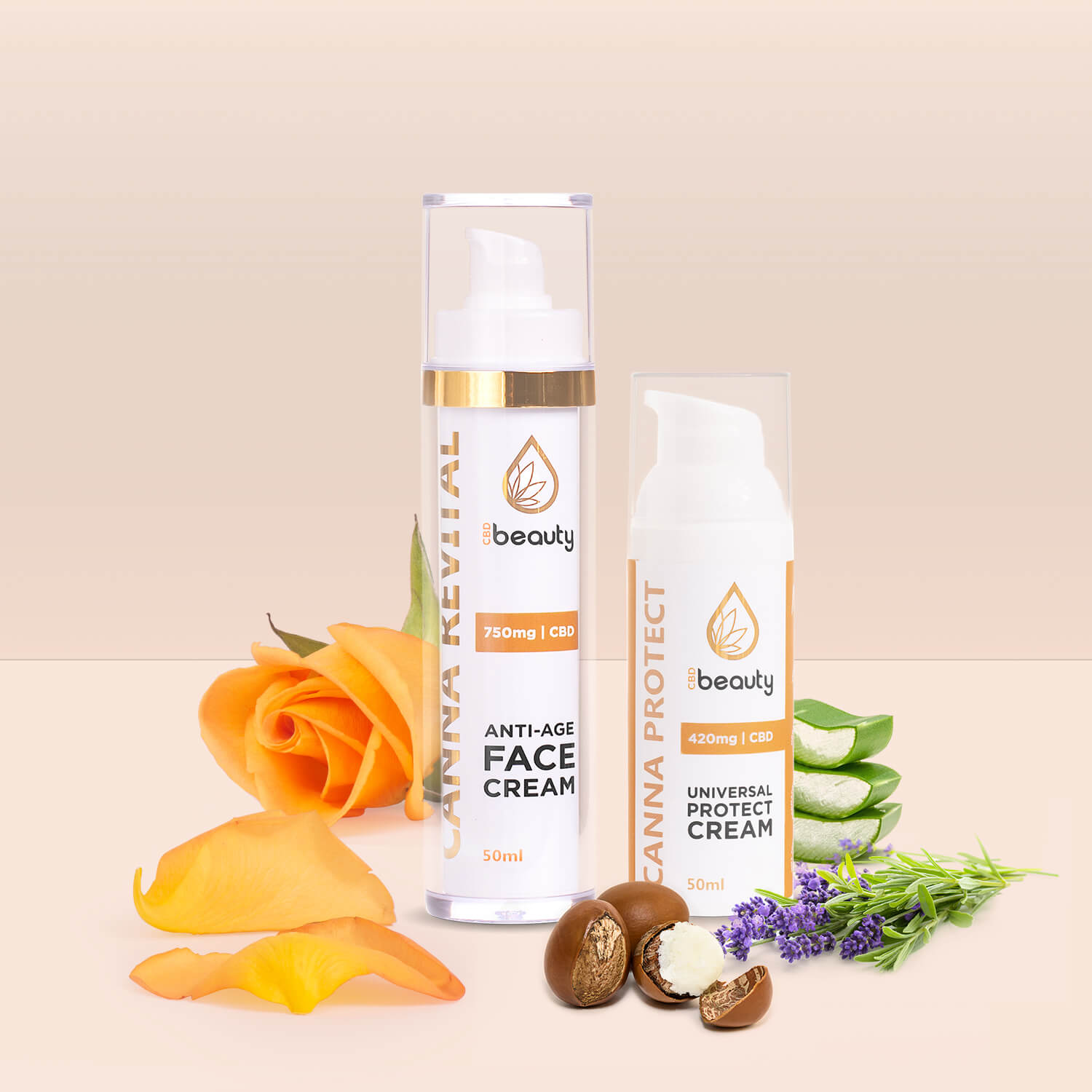 CANNA REVITAL & PROTECT