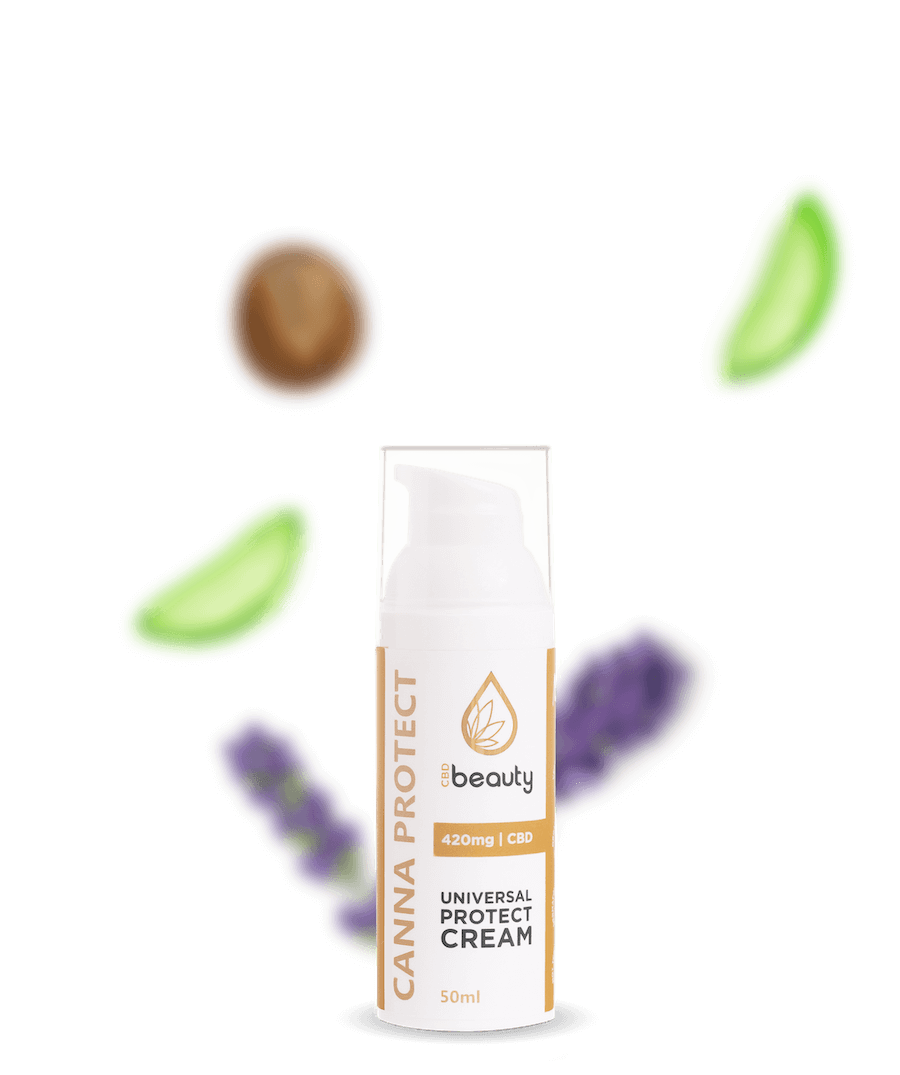 CANNA PROTECT - protective cream