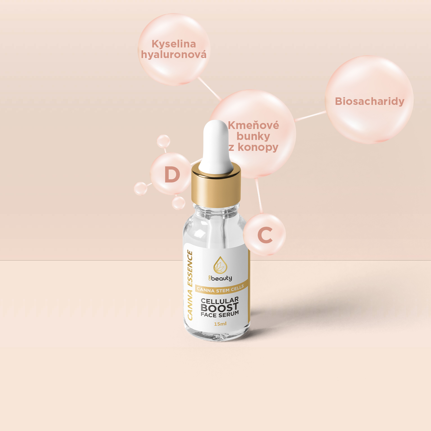 CANNA ESSENCE - hydratačné pleťové sérum s kmeňovými bunkami